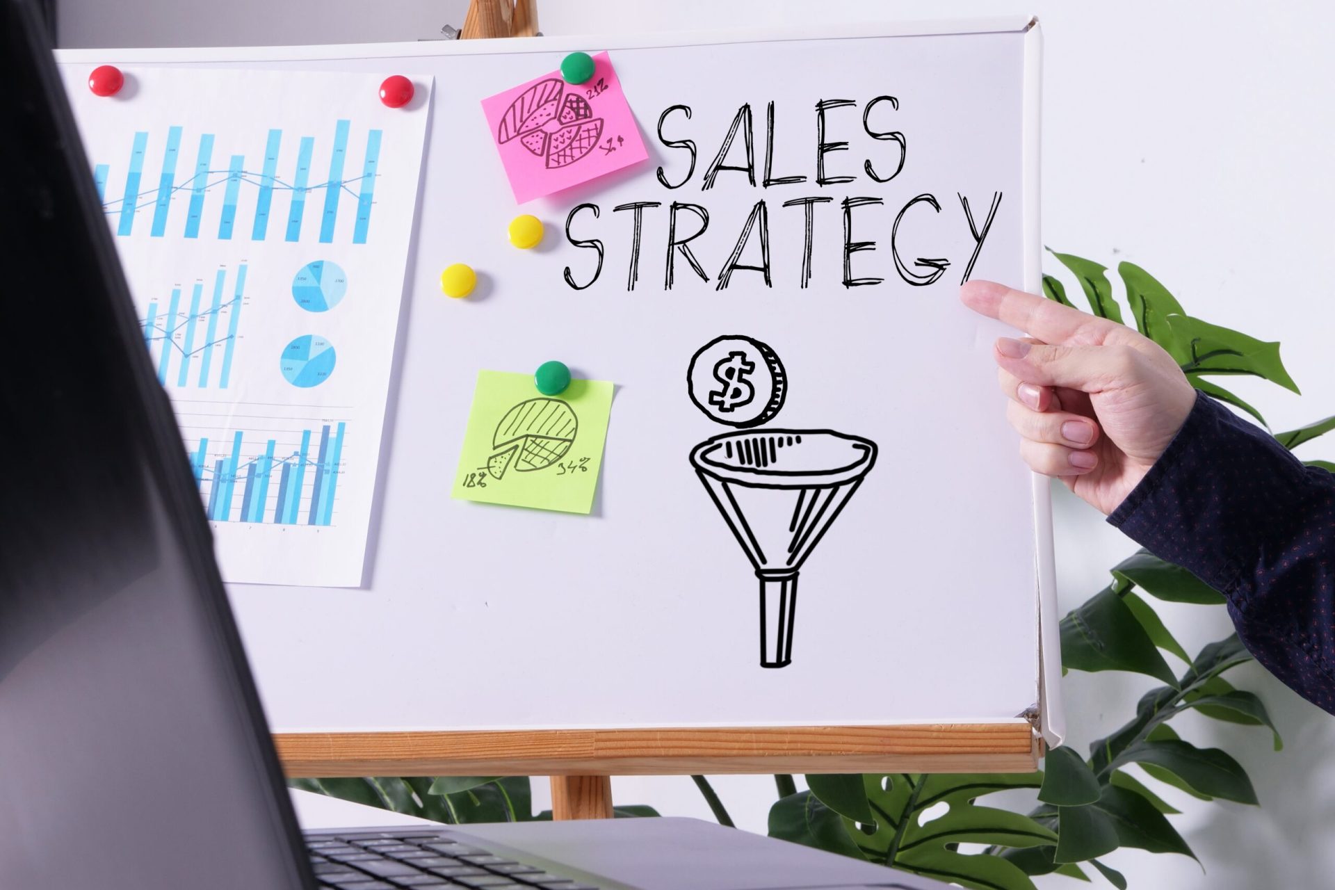 Funnel Strategy Development